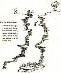 pubblicazione CNL Istria Foibe, la tragedia dell'Istria, 1946 (da wikipedia)