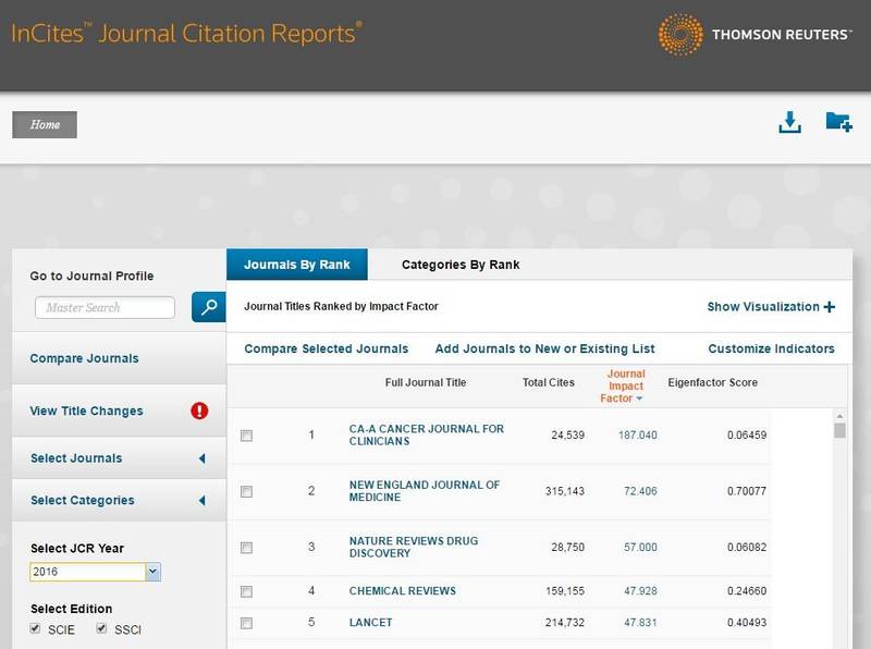 InCites Journal Citation Reports edizione 2017 / News