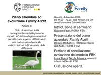 Iter del percorso di certificazione in Fondazione