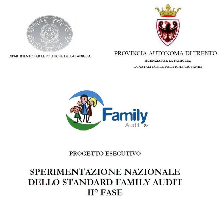 Fasi della certificazione Family audit